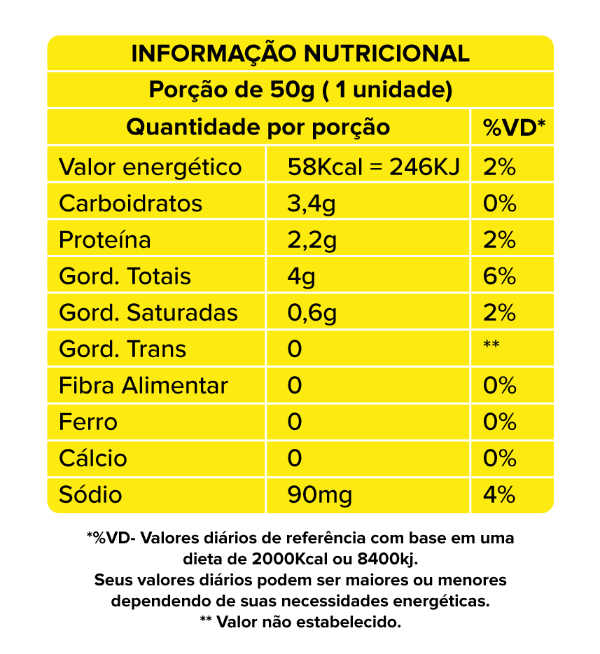 Pão de Queijo Cremoso Premium Tabela Nutricional